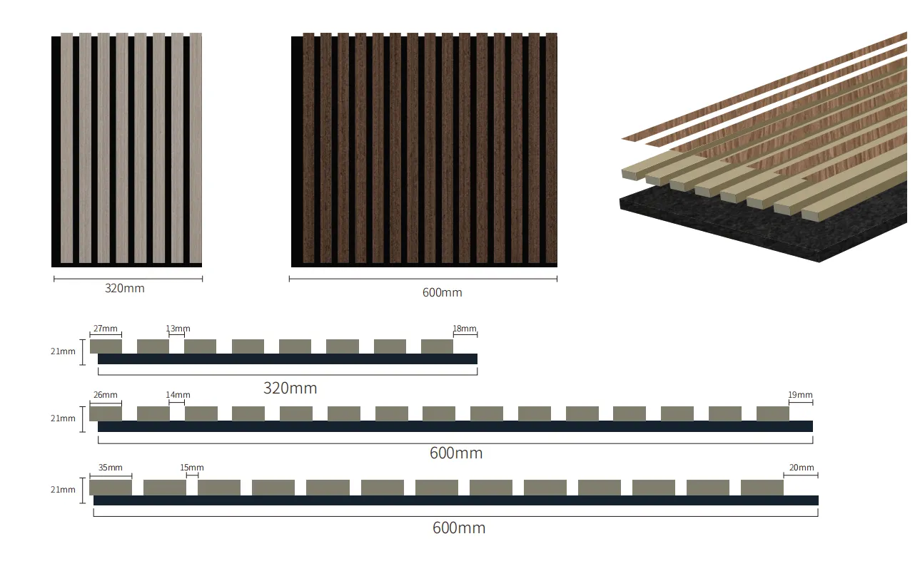 Lightweight PET Acoustic Panels for Easy Wall Installation